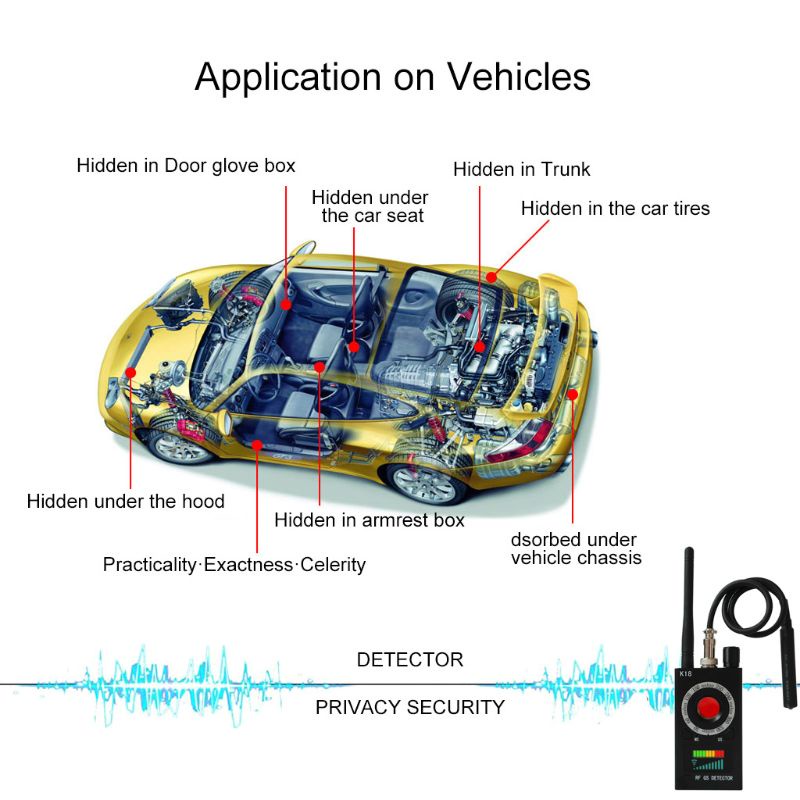 Máy Dò Không Dây 1MHz-6 5GHz K18 Chống Gián Điệp GSM
