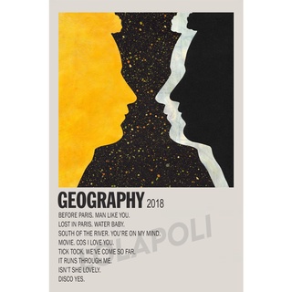 Tấm áp phích in hình Album Geography - Tom Misch