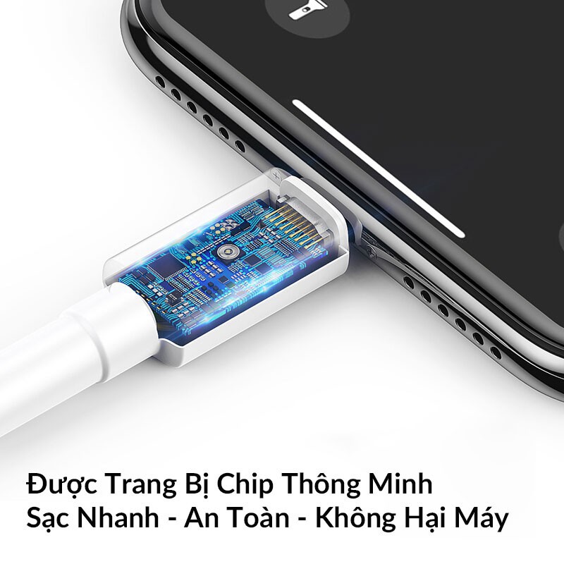 Combo Củ Sạc Nhanh 18W Và Cáp Type C to Lightning Baseus Dùng Cho iPhone, iPad, Hỗ Trợ PD3.0, QC3.0, SCP, AFC