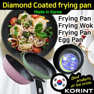 Chảo chiên trứng chống dính cỡ 18cm / 28cm