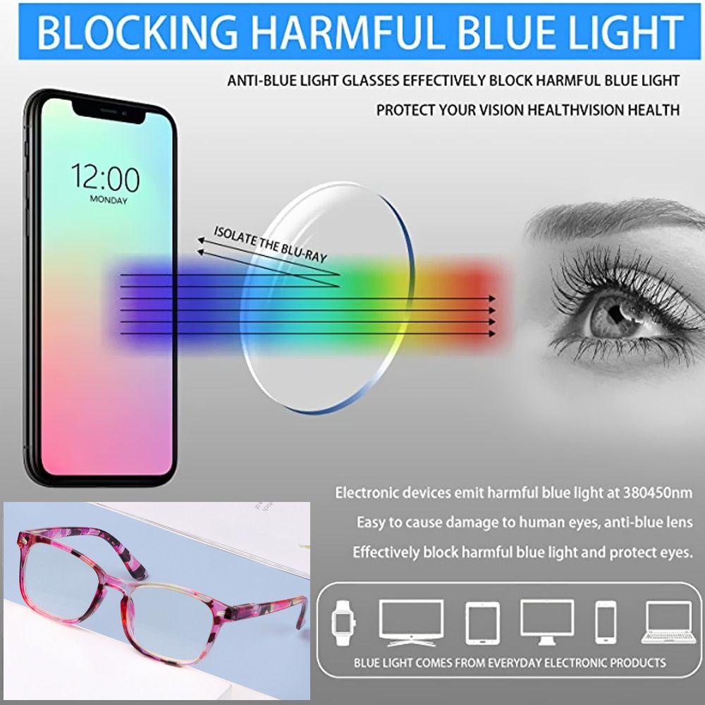 MOILYVN Kính Đọc Sách Chống Bức Xạ Bảo Vệ Mắt