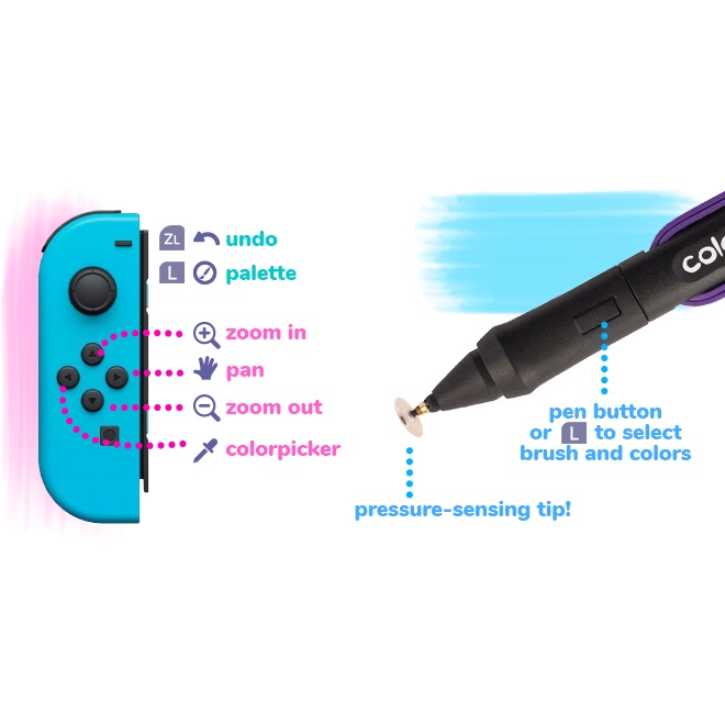 Thẻ Game Nintendo Swicth : Colors Live Tặng kèm Colors SonarPen US