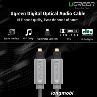 Cáp âm thanh optical UGREEN AV122 - Supper Speed