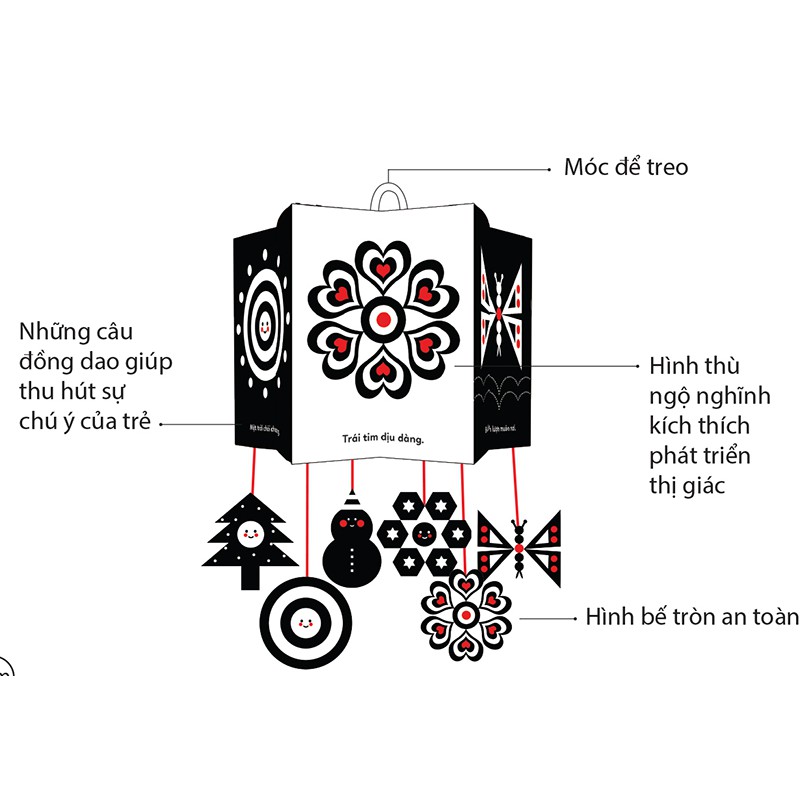Sách - Kích thích phát triển thị giác cho trẻ từ 0 đến 12 tuổi - bộ 4 cuốn nxb Kim Đồng