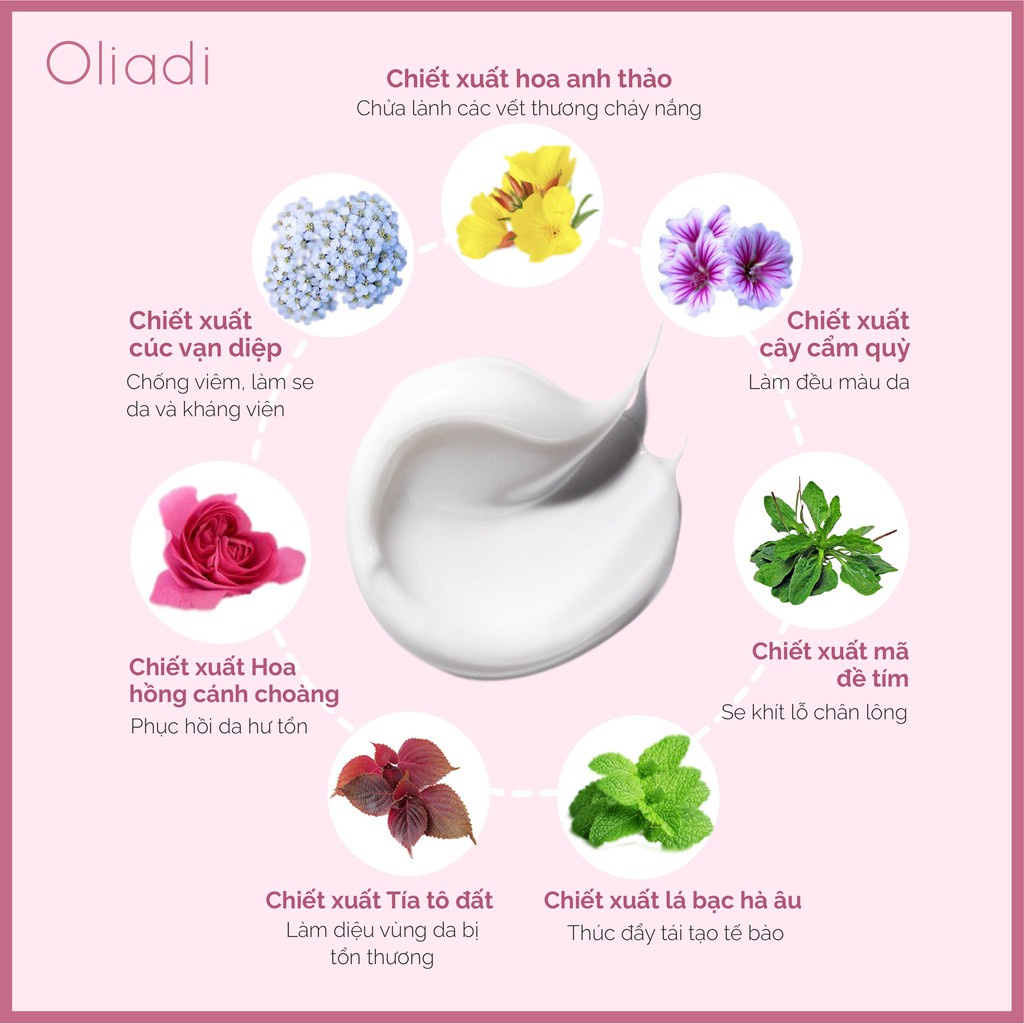 [TẶNG TẮM TRẮNG OLIADI] Kem Body Oliadi Dưỡng Trắng Toàn Thân Với Công Nghệ Hạt Nano Phân Tử 200ml - Chính Hãng