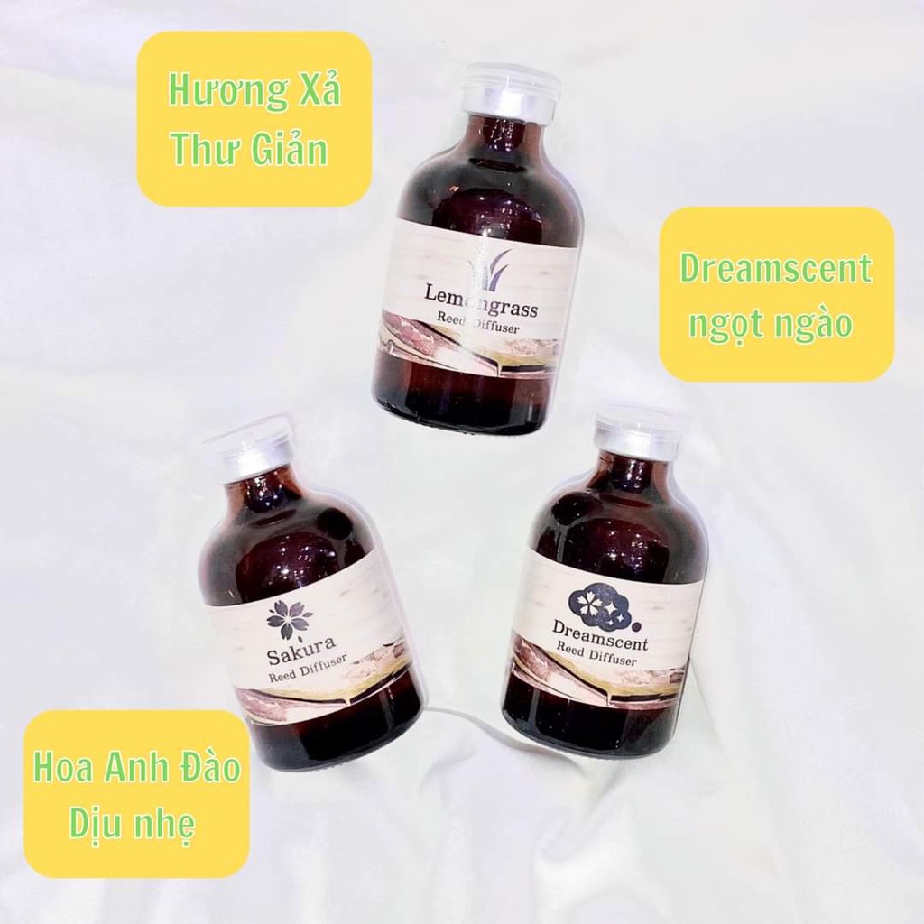 Tinh dầu thơm phòng PHUTAWAN