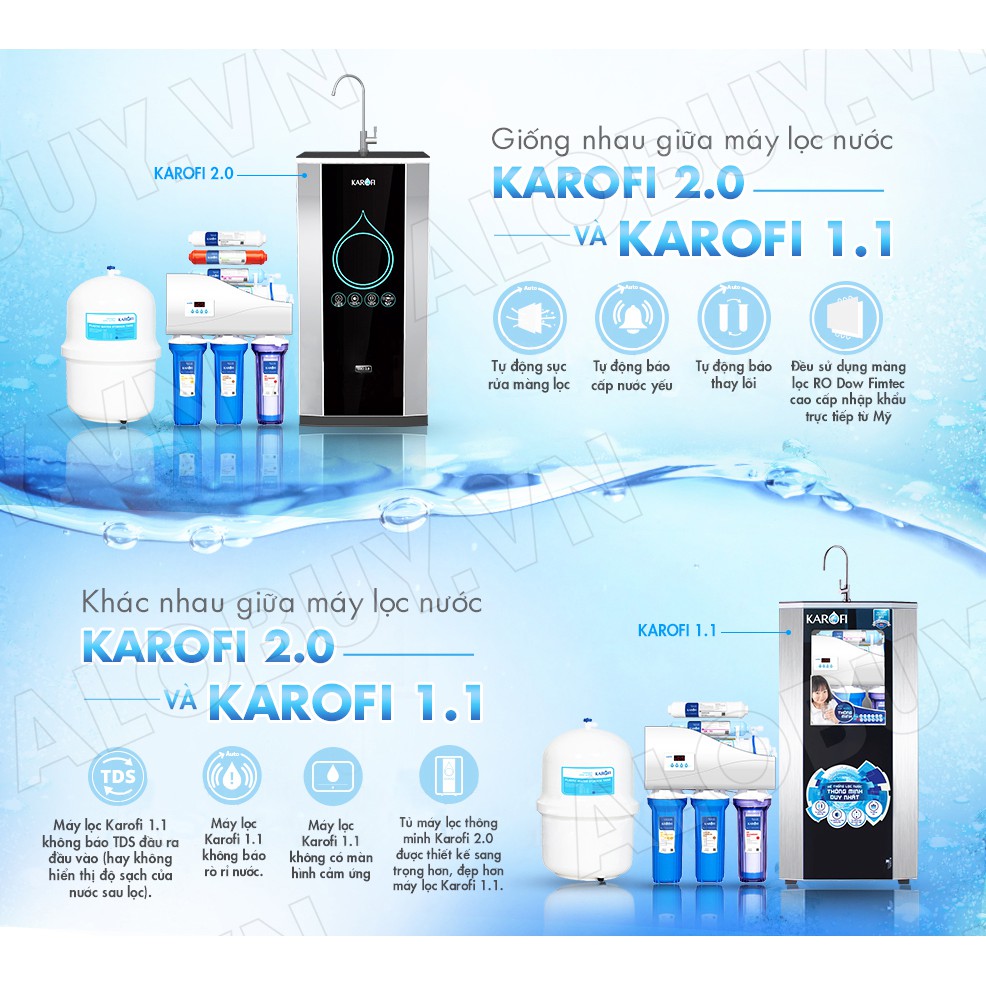 Máy lọc nước RO KAROFI iRO 1.1 K8I-1 8 cấp lọc