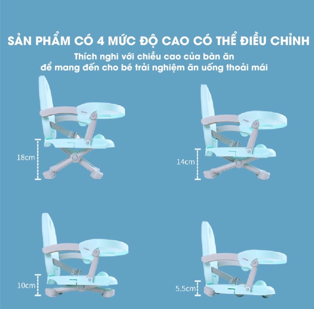 [BẢO HÀNH 1 NĂM] Ghế ngồi ăn dặm cho bé- gấp gọn đi du lịch điều chỉnh độ cao Mastela 1013