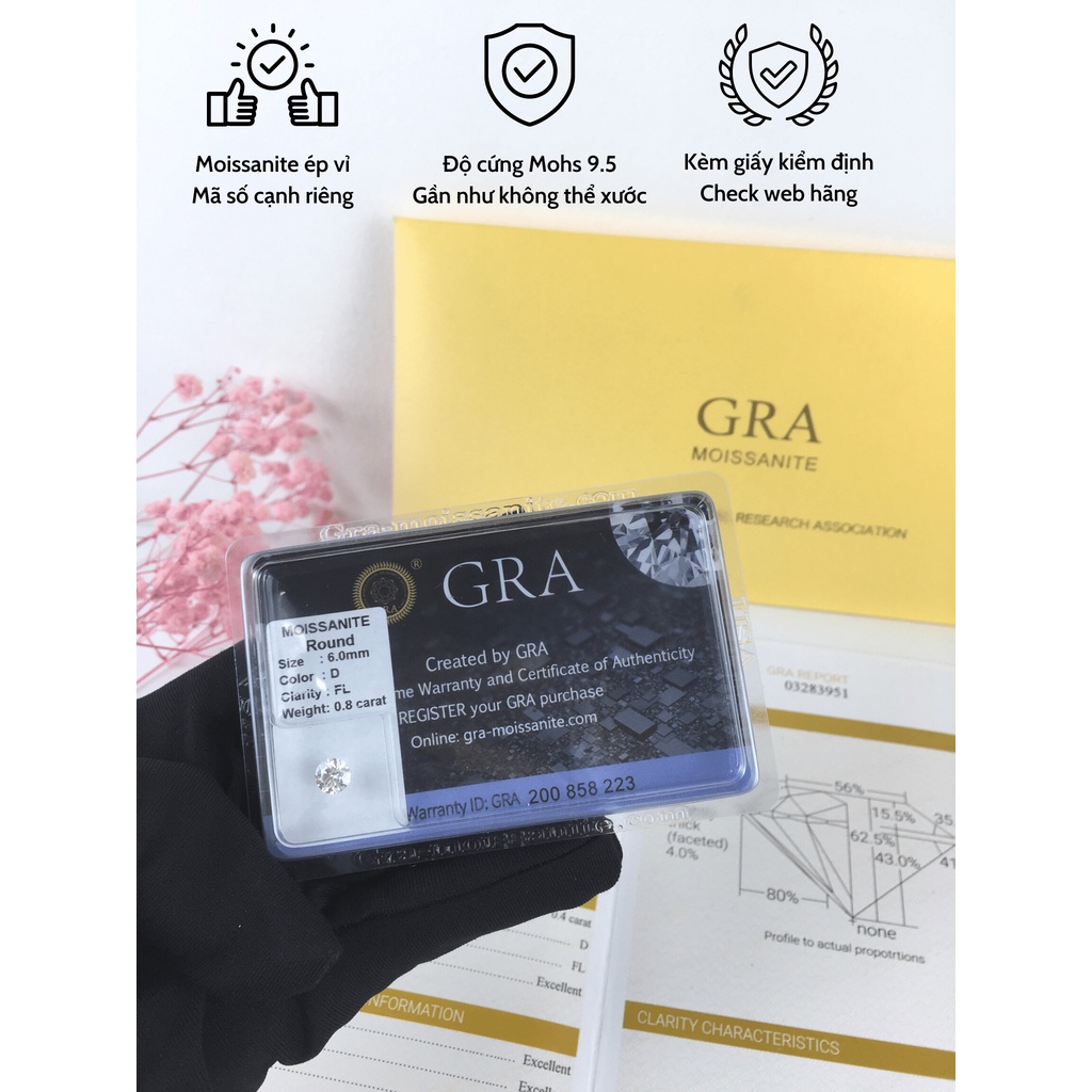 Kim cương xoàn nhân tạo Moissanite có kiểm định, nước D, độ sạch FL, 4mm 5mm 6mm 7mm 8mm