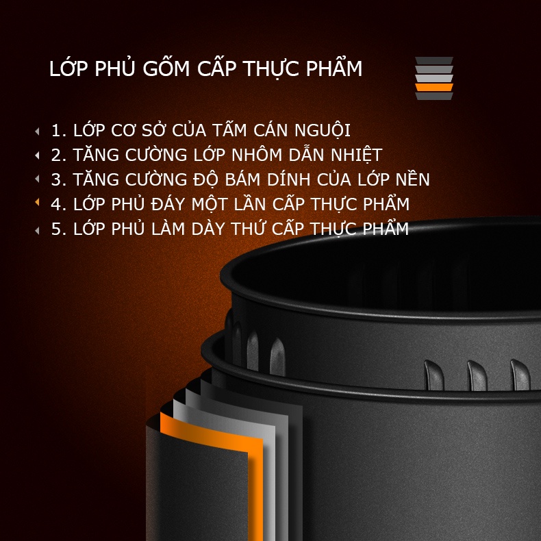 Nồi chiên không dầu chống dính đa chức năng BIYI chính hãng 6.4L - Màn hình điện tử thông minh - Bảo hành 12 tháng