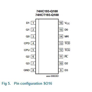 IC số 74HC193E (74193) / DIP-16 / Up&Down 4-bit Binary Counters / Linh Kiện Điện Tử