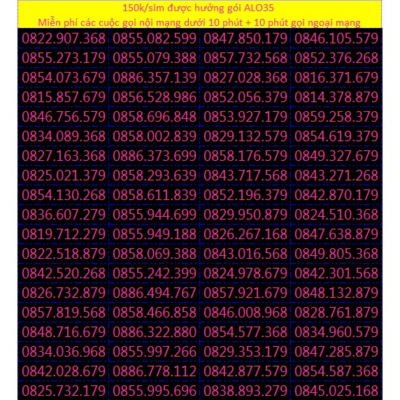 SIM SỐ ĐẸP VINA GÓI ALO35 LIST 1 – MIỄN PHÍ GỌI NỘI MẠNG 10 PHÚT/NGÀY