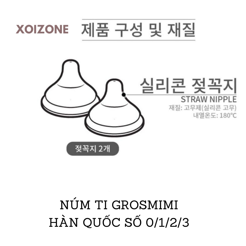 Núm ti thay thế bình Grosmimi Hàn Quốc số 0/1/2/3 (1 núm không hộp)