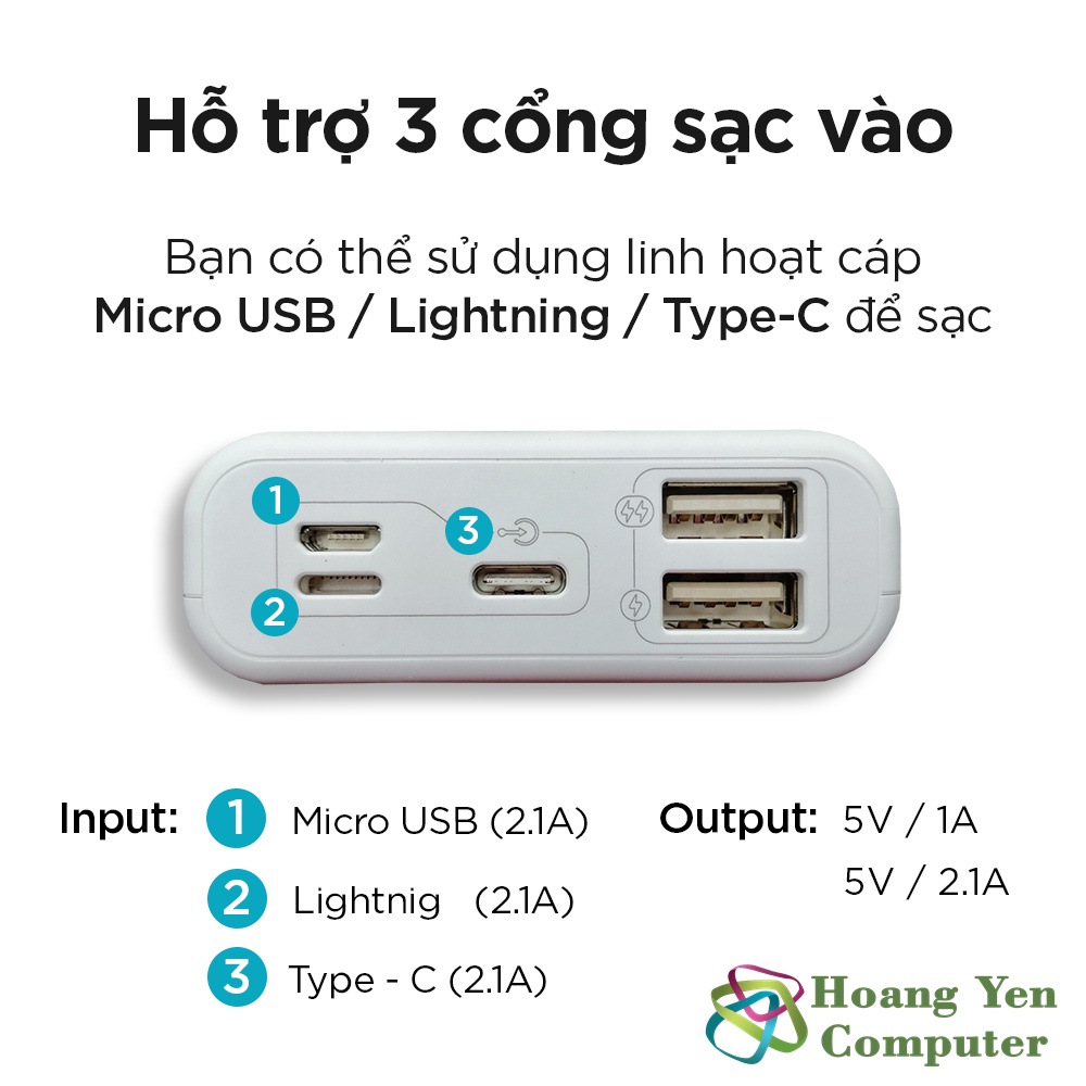 Sạc Dự Phòng Romoss Simple 10 Mini 10000Mah Siêu Nhỏ 3 Cổng Sạc Vào - BH 1 Năm - Hoàng Yến Computer