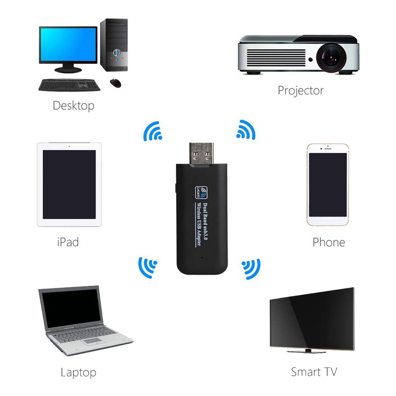 Usb Wifi 3.0 1200 Mbps 5.8 Ghz 2.4ghz Dual Band Ac1200 Wifi Dongle 802.11 A B | BigBuy360 - bigbuy360.vn