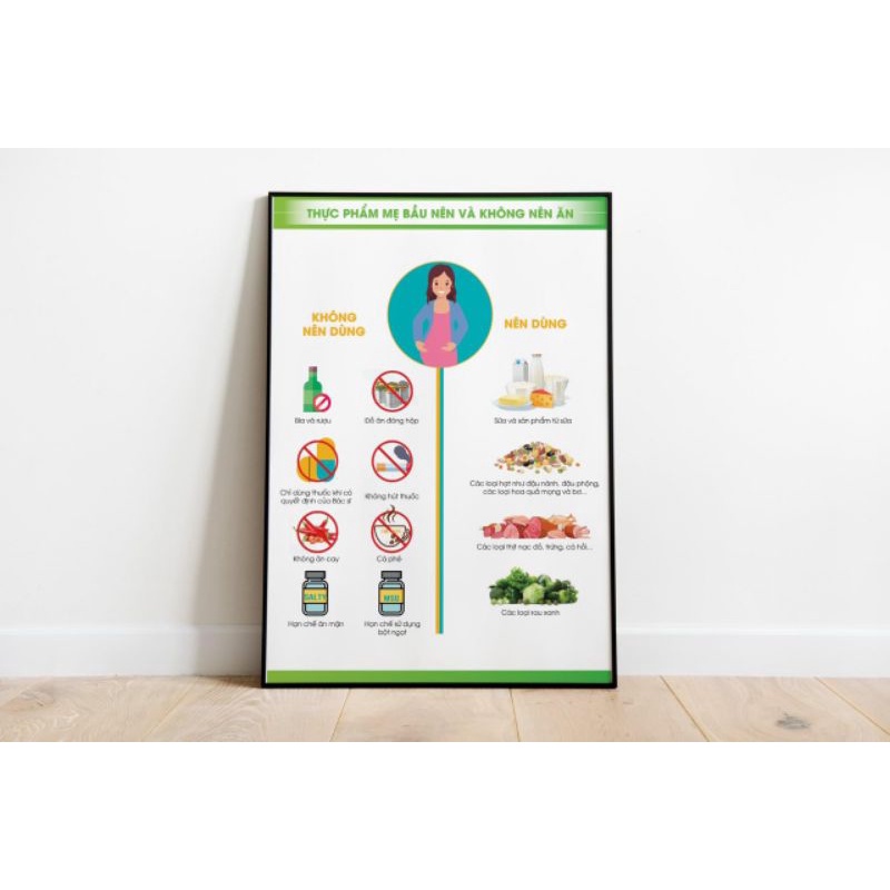 Tranh y tế, tranh dán phòng khám thực phẩm cho mẹ bầu (tranh dán 60x90cm)