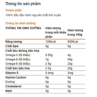 Dầu ăn Simply 5L
