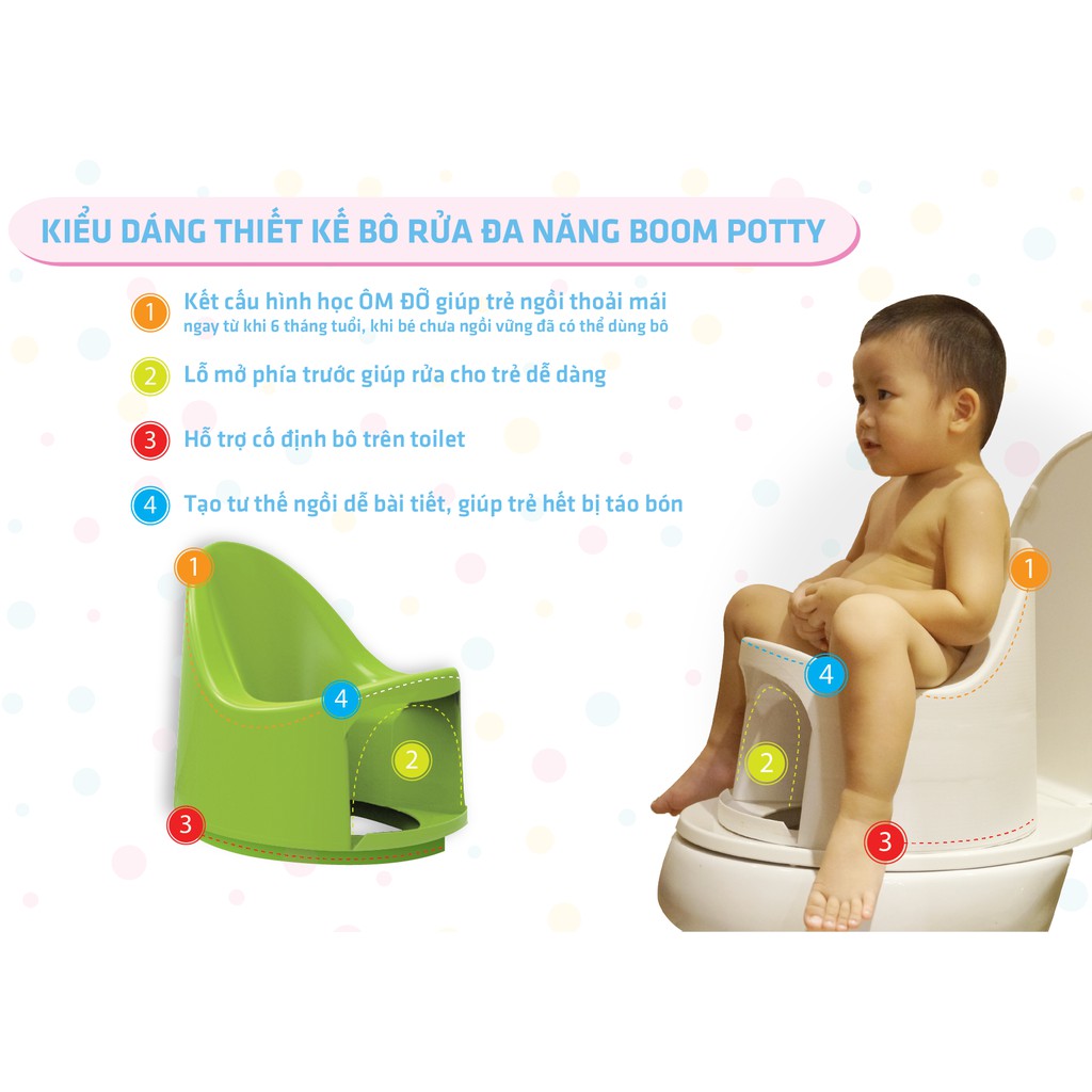Bô vệ sinh đa năng cho bé Boom Potty - Bô trẻ em - Bô đa năng - Bệ lót bồn cầu