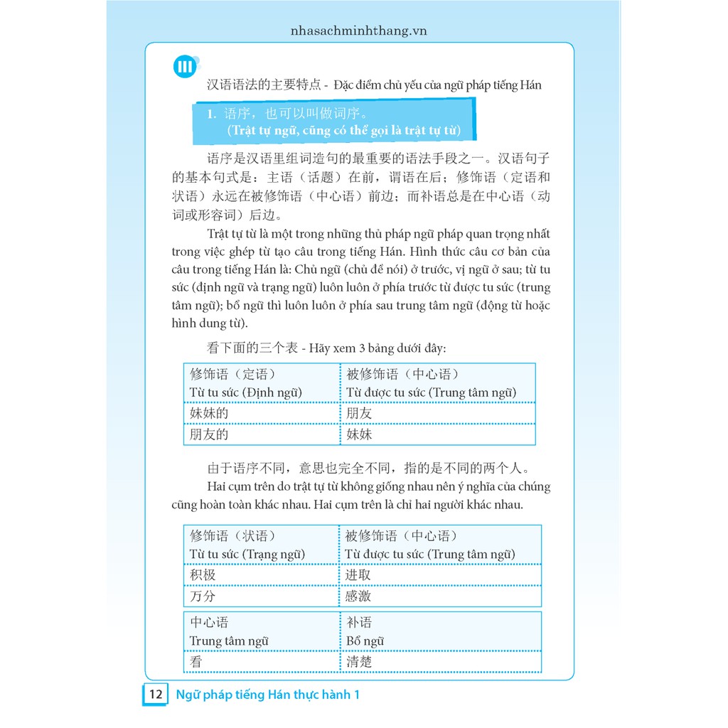 Sách - Ngữ Pháp Tiếng Hán Thực Hành Tập 1 - Trình Độ Sơ Cấp - Trung Cấp