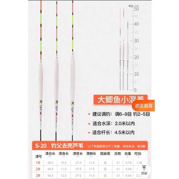 Phao Câu Đài, Phao Phi Yến S20 - Đồ Câu Phạm Ngọc