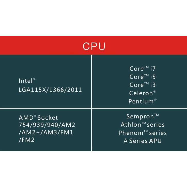 Tản nhiệt CPU A6 Ace Cool 6 ống đồng không quạt