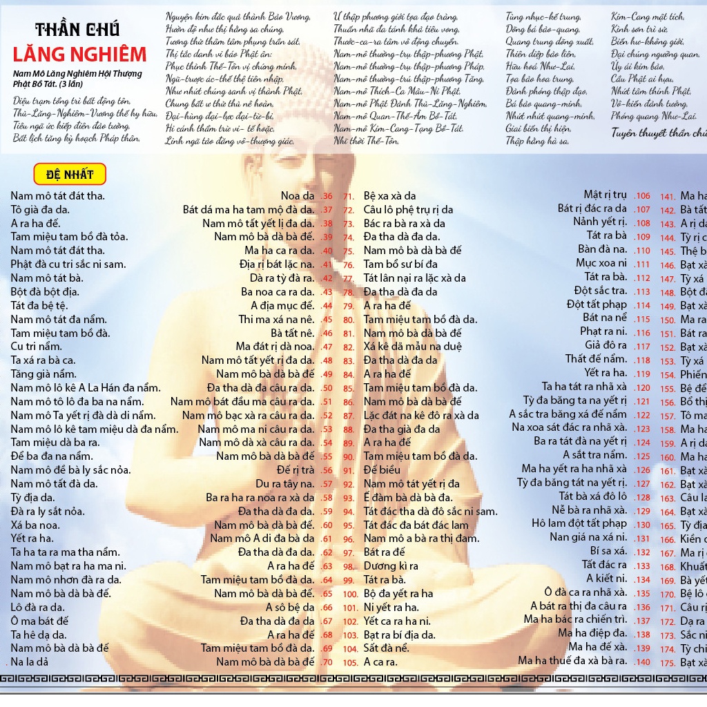 Giấy in chú lăng nghiêm khổ A3