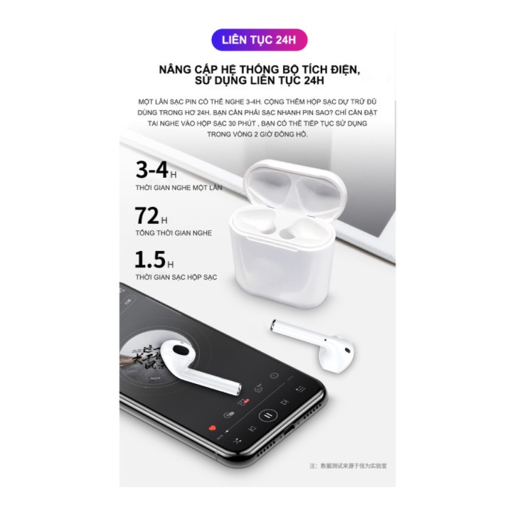Tai nghe Bluetooth không dây i12 TWS 5.0  bản Quốc tế âm thanh chuẩn HIFI