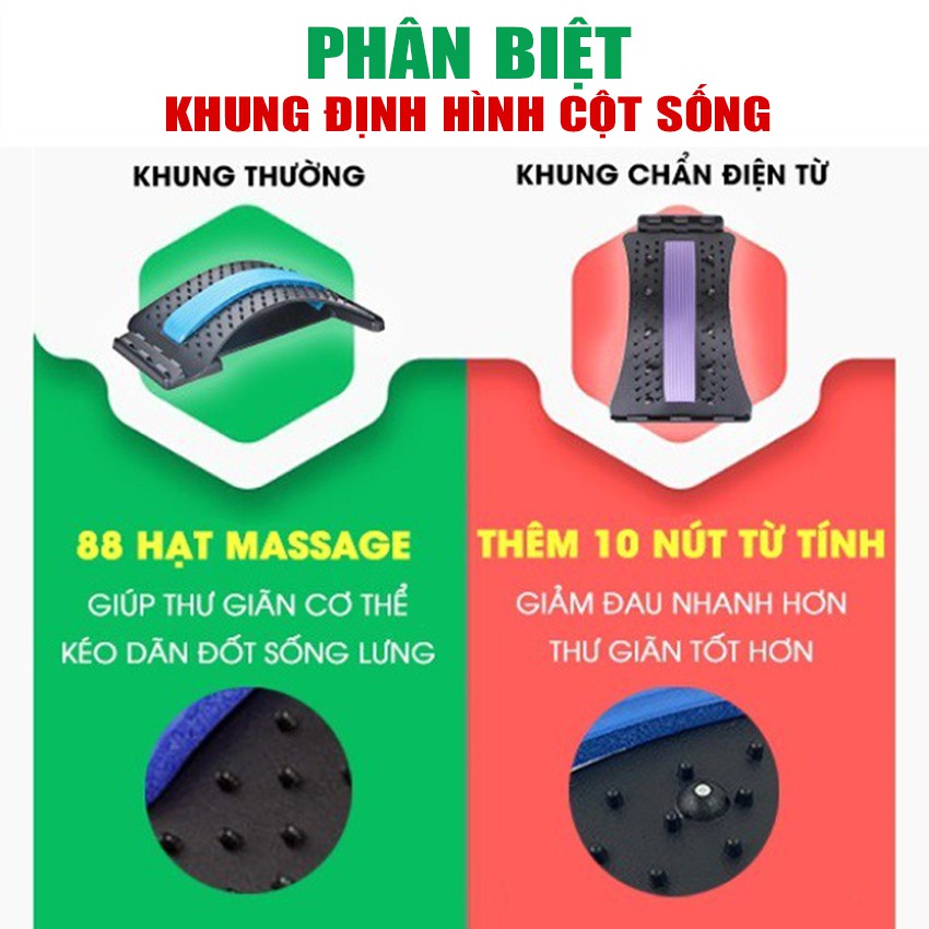 Khung định hình nắn chỉnh đốt sống lưng chẩn điện từ, hỗ trợ thoái hóa đốt sống lưng, thoát vị đĩa đệm