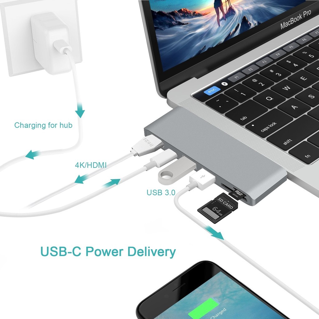 Hub Batianda USB C nối Type C và HDMI USB 3.0 SD/TF cho MacBook Pro Air A2159 A2141 A2179 A1706 A1707 A1989 2016-2020