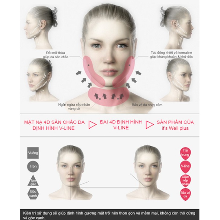 Đai Nâng Cơ Thon Gọn Mặt Vline có lỗ thông hơi