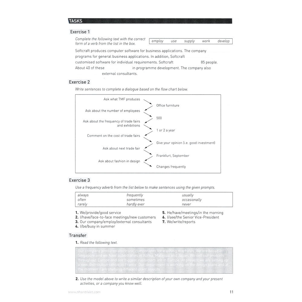 Sách Business Grammar & Practice (B1+B2)_Intermediate (Collins)