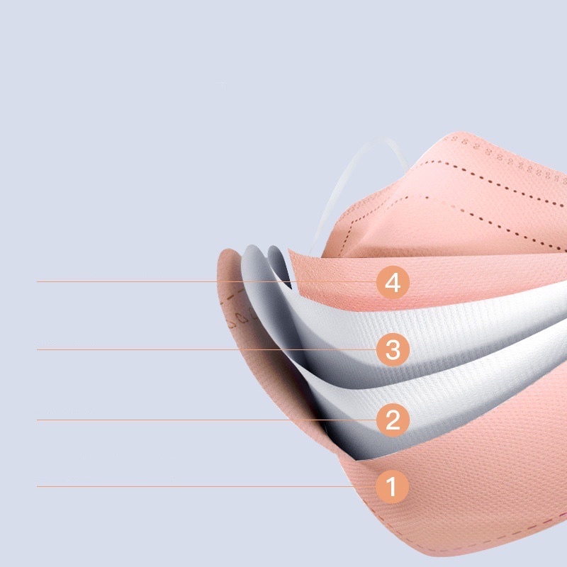 <Màu cam đất><Tái sử dụng>Khẩu trang oxit đồng dành cho người lớn KF94 chuẩn KN95 JSMT