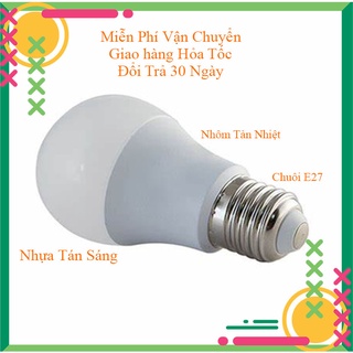 Bóng đèn led ngoài trời 3w 5w trang trí nhà hàng quán cà phê chiếu sáng gia đình