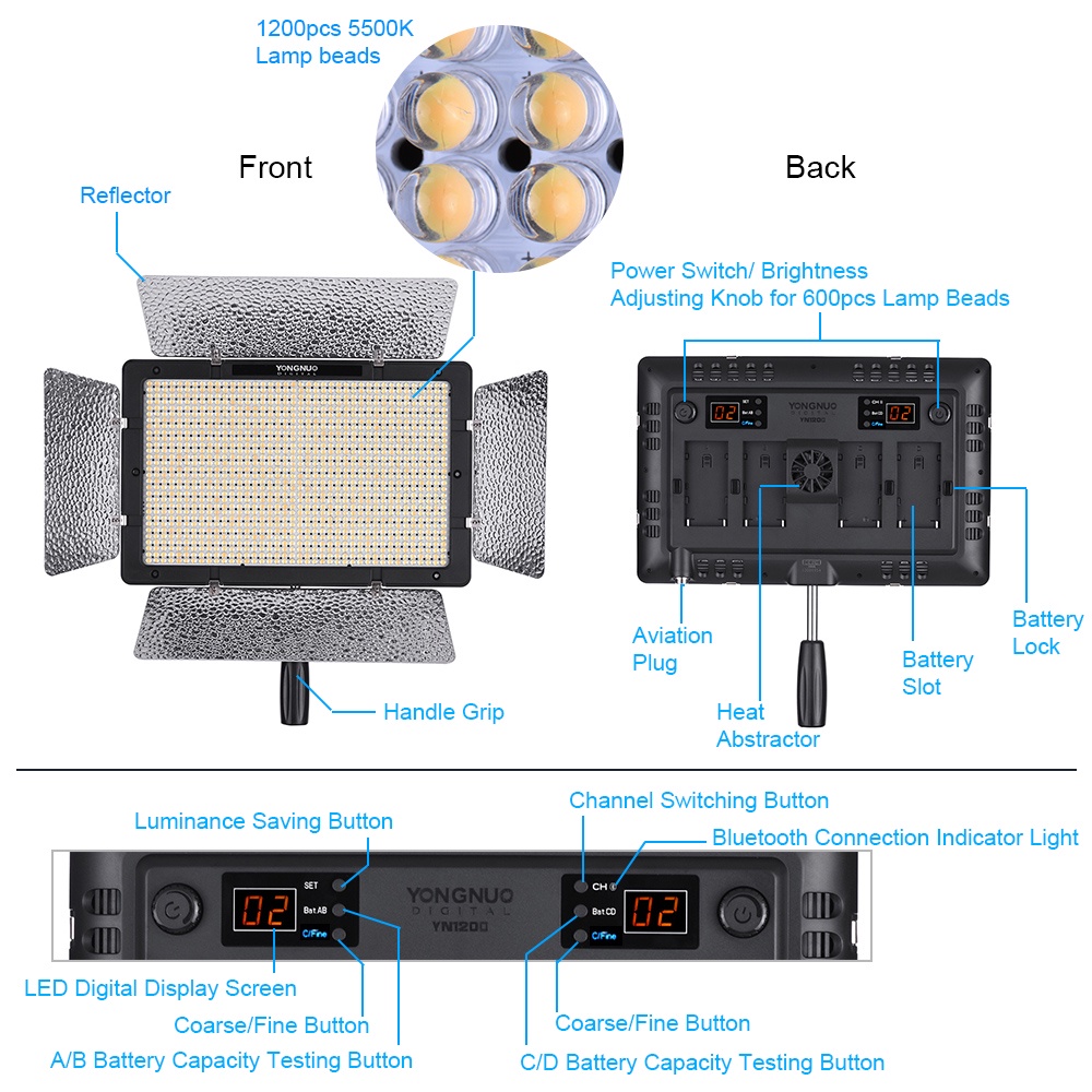 ĐÈN LED YONGNUO YN1200