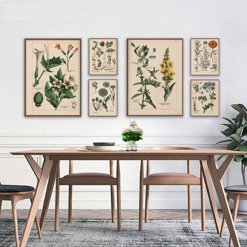 Tranh Vải Bạt Treo Tường In Hình Thực Vật Cổ Điển Trang Trí Nhà Bếp