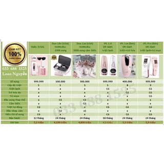 Máy triệt lông Dr Glatt triệt lạnh IPL 2.0 Đức [chính Hãng]