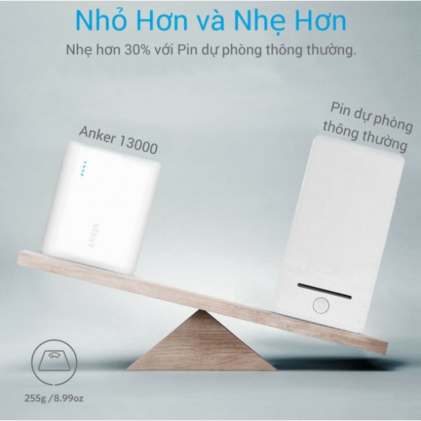 Pin dự phòng Anker PowerCore 13000 - A1215, công nghệ sạc nhanh IQ, dùng cho Iphone Samsung Ipad  Galaxy Tabs