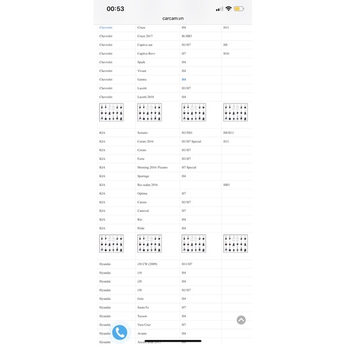 Bộ Xenon Aozoom Cắm Zin Các Dòng Xe - bóng đèn tăng sáng gồm 2 Ballast và 2 bóng 5.500k - Công nghệ Đức - Chính hãng