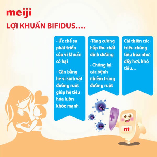 [ Date T11/24 ]Sữa Bột Meiji Nhập Khẩu Số 0 Lon 800g