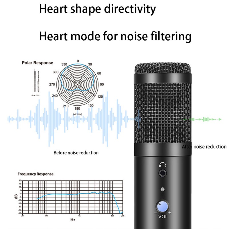 Condenser Microphone USB Computer Studio Microphone with Stand