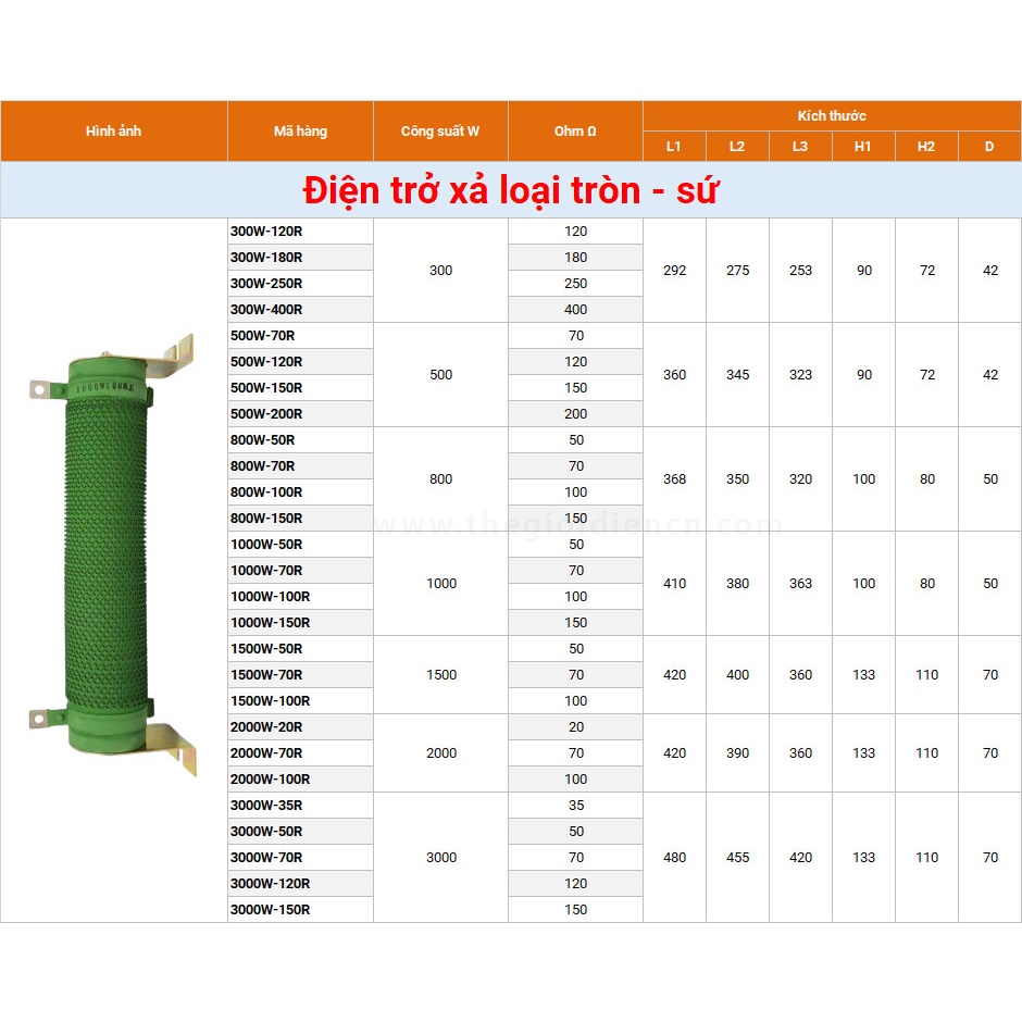 Điện trở xả biến tần loại 300W-250 Ohm,500W-70Ohm, 800W-50 Ohm, 1000W-70 Ohm, 3000W-70R, Điện trở xả sứ xanh