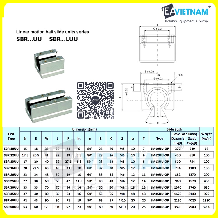 Con trượt khuyết SBR phi 10 12 16 20 25 30 35 40 50 / Bi trượt vuông hở 10mm 12mm 16mm 20mm 25mm 30mm 35mm 40mm 50mm
