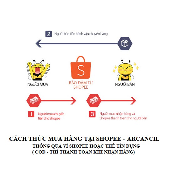 Kem lót Arcancil cho lớp nền hoàn hảo Ideal Velvet Bright Complexion Base Velvet Touch 30ml | BigBuy360 - bigbuy360.vn