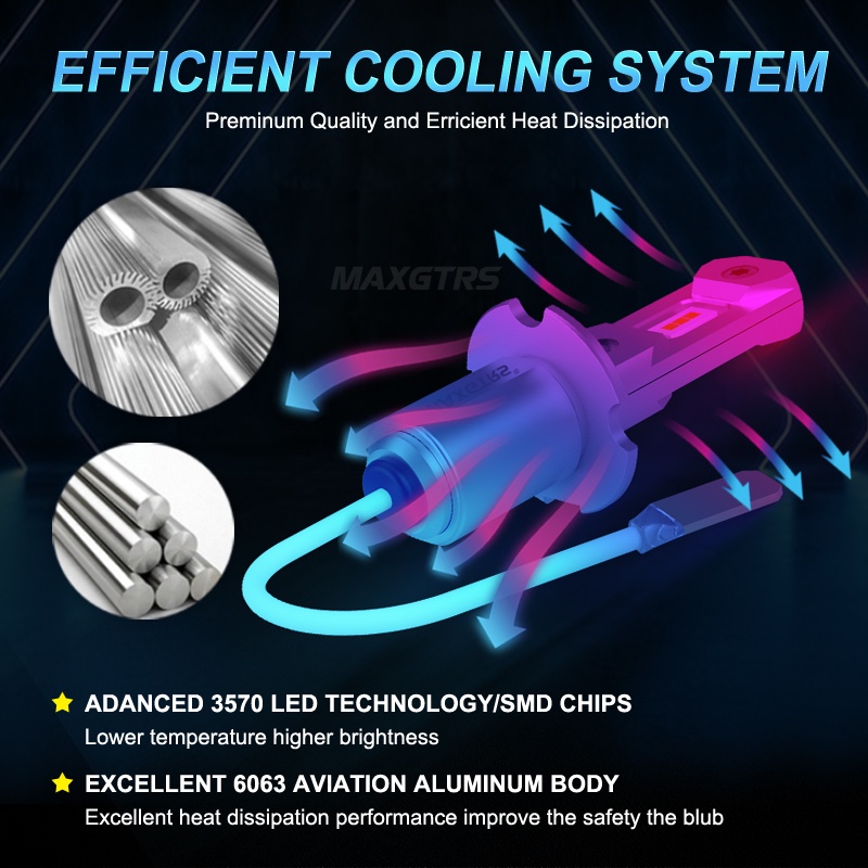 Bộ 2 Bóng Đèn led H3 80w DC 12V-24V 6500K/3000K Ánh Sáng Trắng Cho Ô Tô