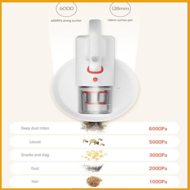 [Mã ELHA22 giảm 6% đơn 300K] [BH 6 tháng]Máy hút bụi giường nệm không dây đa năng Deerma CM1900