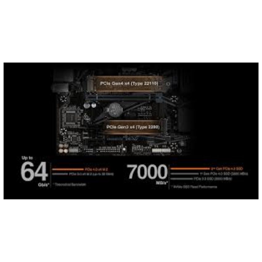 Bo mạch chủ Gigabyte B560M-D3H