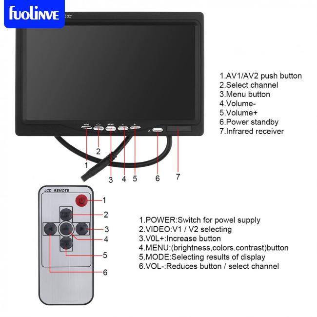 Màn Hình 7 Inch Siêu Mỏng Tft Lcd Hd Cho Xe Hơi