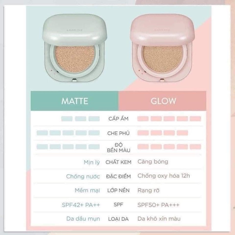 SALE 70% - Phấn nước LANEIGE NEO CUSHION