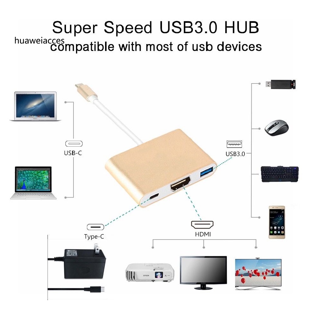 Bộ Chuyển Đổi Hua 3 Trong 1 Usb 3.1 Type C Sang 4k Hdmi-Compatible Usb 3.0 Hub | BigBuy360 - bigbuy360.vn