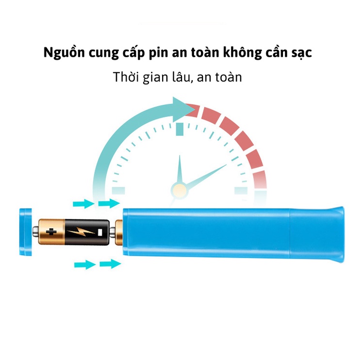 Bàn Chải Đánh Răng Điện Cho Trẻ Em Chế Độ Làm Sạch Sâu An Toàn Với Nướu N2001-2 Ngân shop [Tặng Kèm đầu chải]